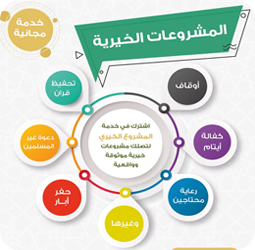 المركز الاعلامى